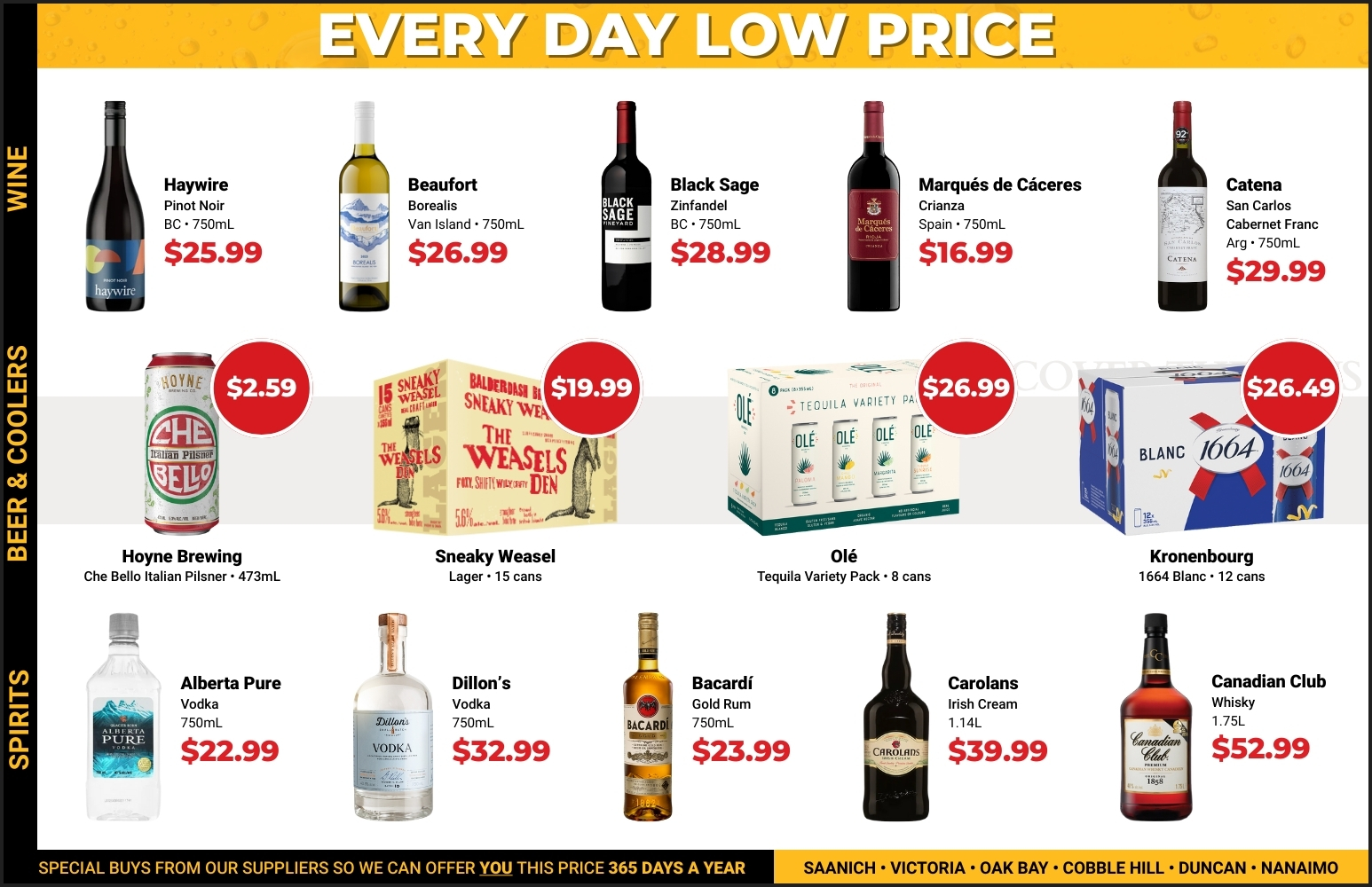 Monthly Flyer EDLP Page